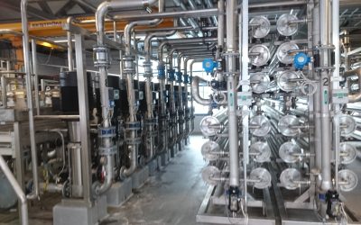 RO plant pumps monitored to drive operation optimization